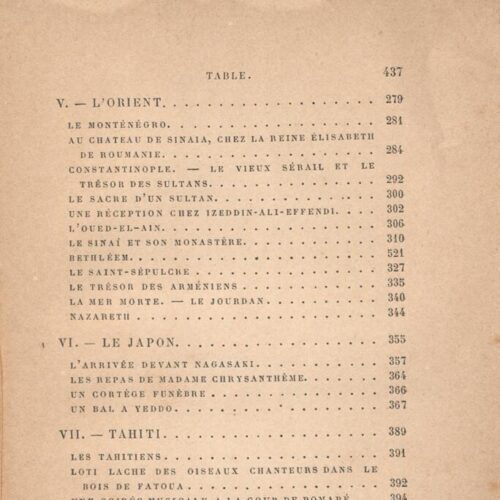 18,5 x 12 εκ. 2 σ. χ.α. + XII + 437 σ. + 5 σ. χ.α., όπου στη σ. [Ι] ψευδότιτλος, στη σ. [Ι�